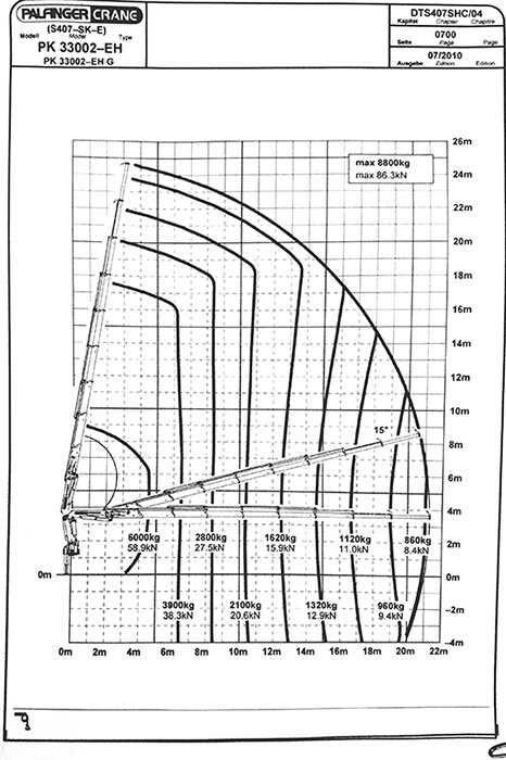 diagrama-camion-grua-gris